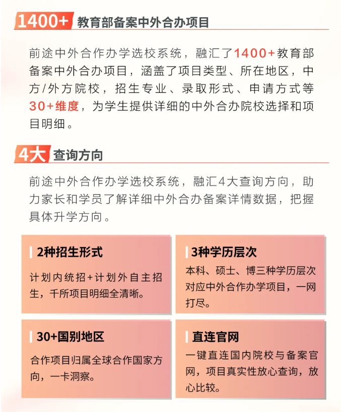 【中外合办】上海大学悉尼工商学院2025年入学考试报名通知来了!