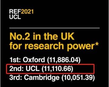 英国本科十大高学费院校：能否“物超所值”？