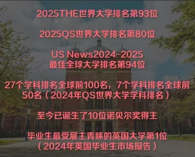 【奖学金】英国伯明翰大学奖学金重磅来袭！