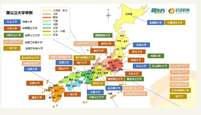 【亚洲】日本大学分类解答:公立大学