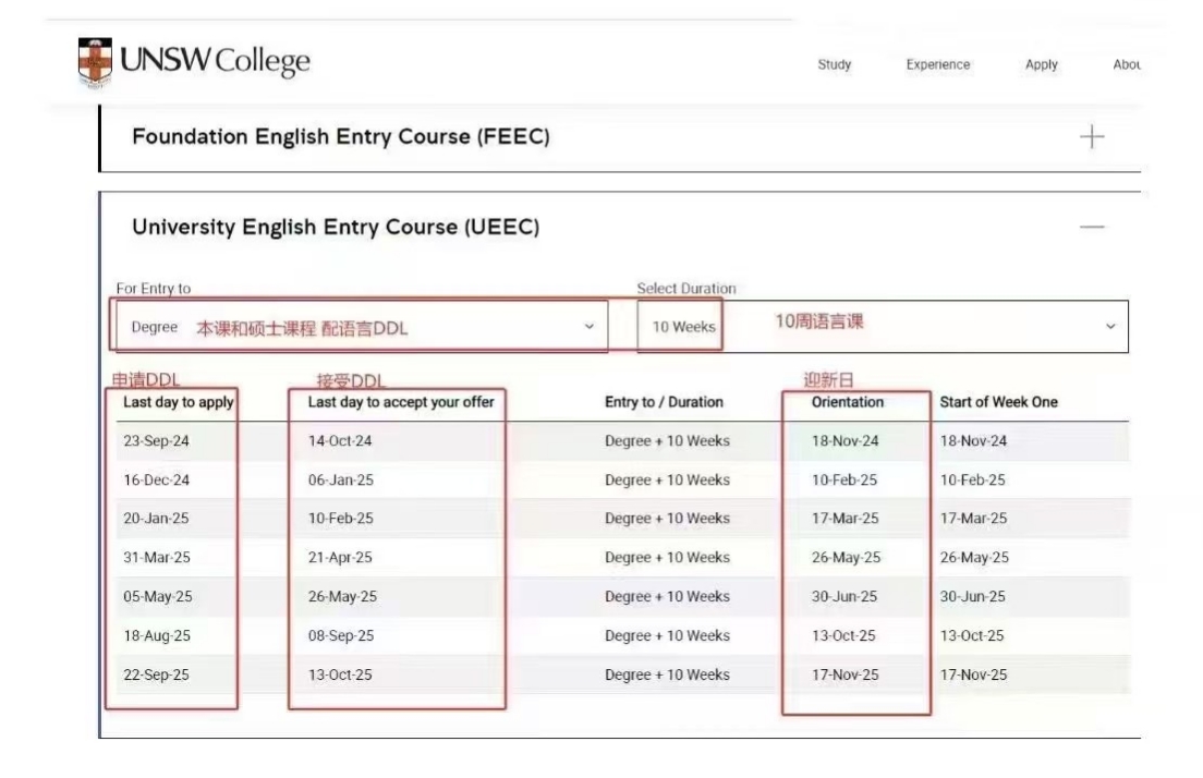 【澳洲】澳洲新南威尔士大学政策新变化