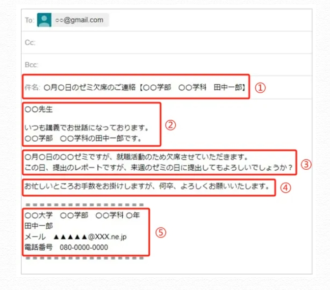 【日语】日本留学邮件格式详解