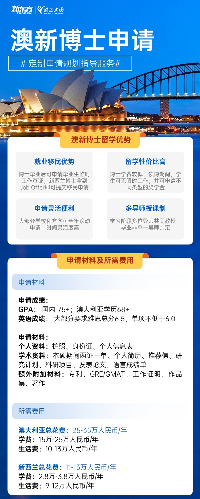 澳大利亚&新西兰博士申请规划指导服务专题上线啦！