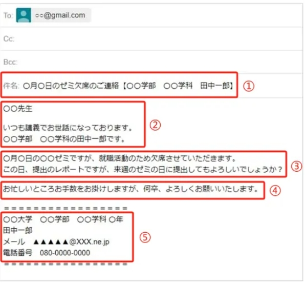 准日本留学生们提前学:如何给教授写一封得体的邮件