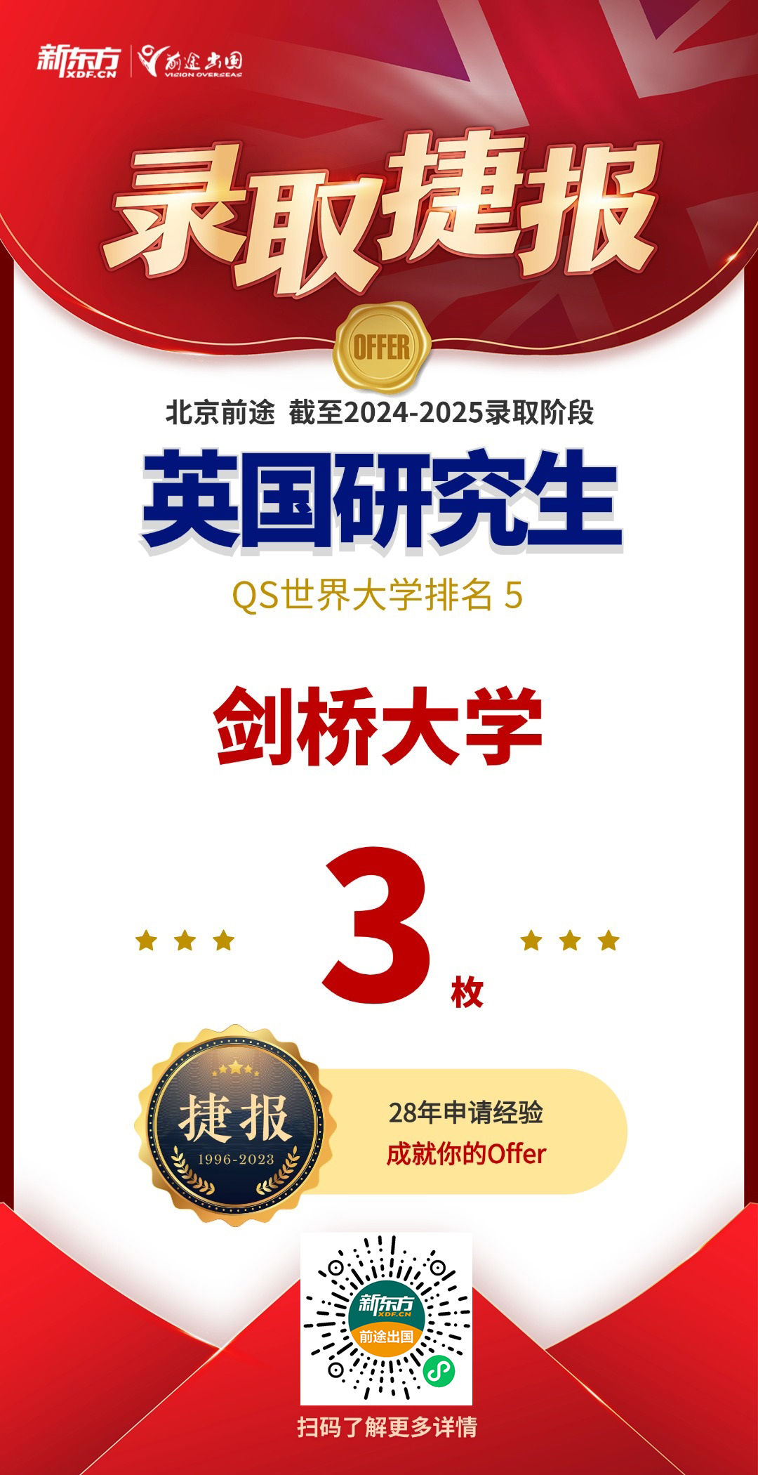 【捷报】北京英国硕博团队强势斩获剑桥大学offer1枚！
