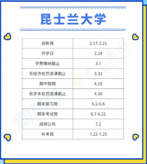【澳洲】2025澳大利亚各校S1月历（上）