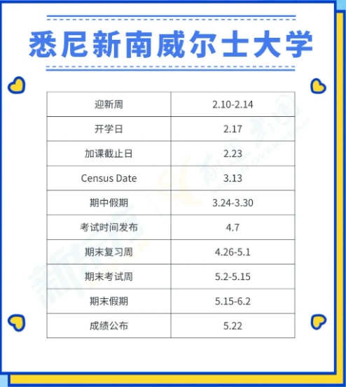 【澳洲】2025澳大利亚各校S1月历（上）
