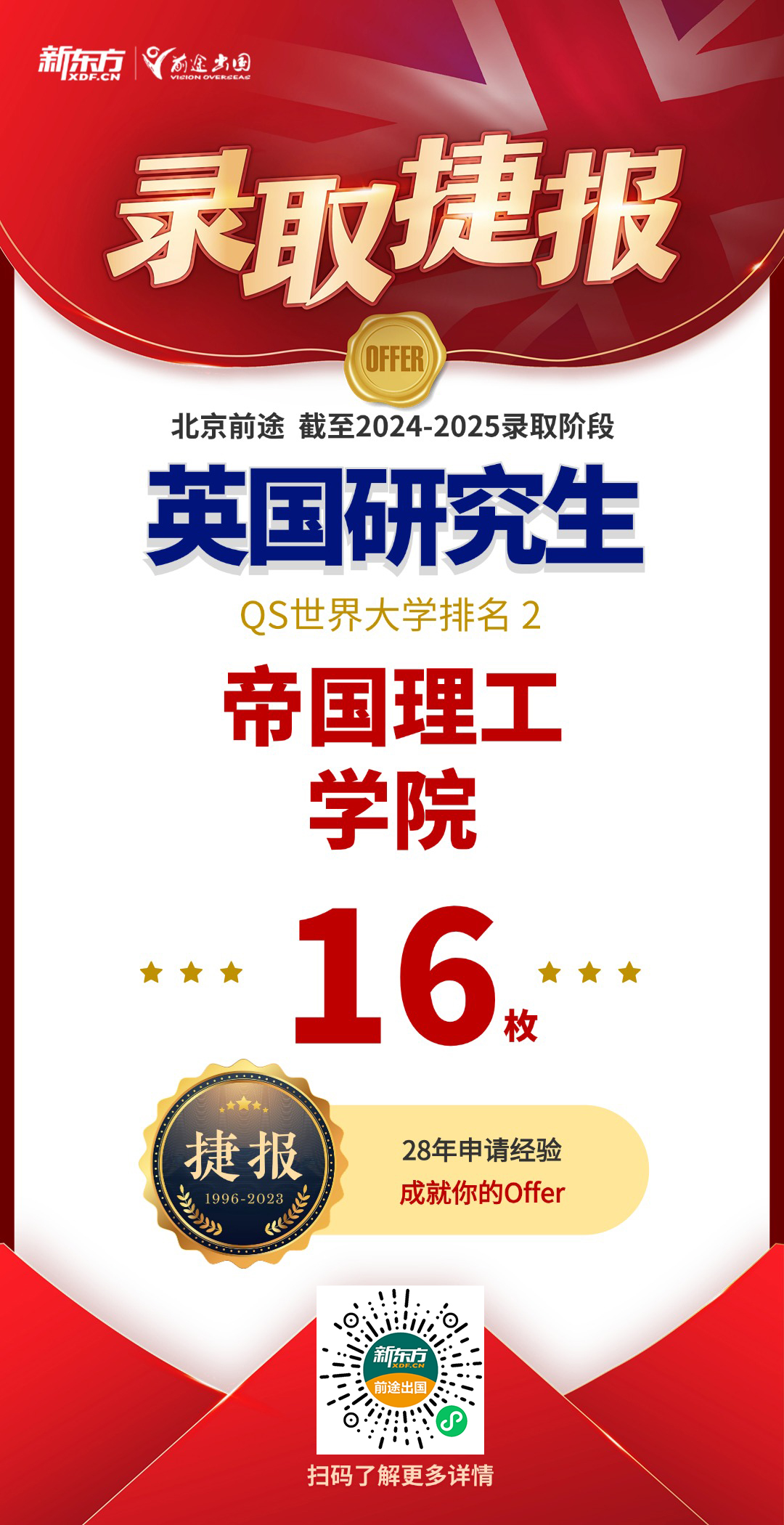 【捷报】北京英国硕博团队今日新增帝国理工学院录取1枚！