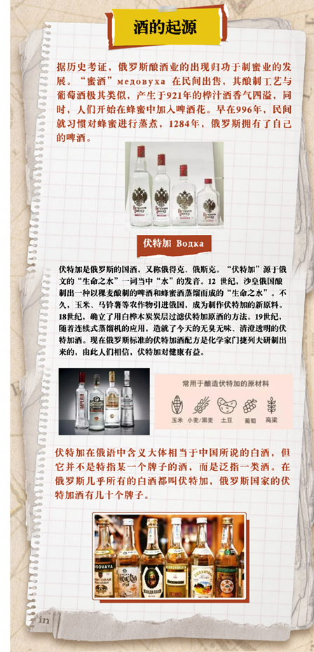 品味俄罗斯：深入探索其酒文化