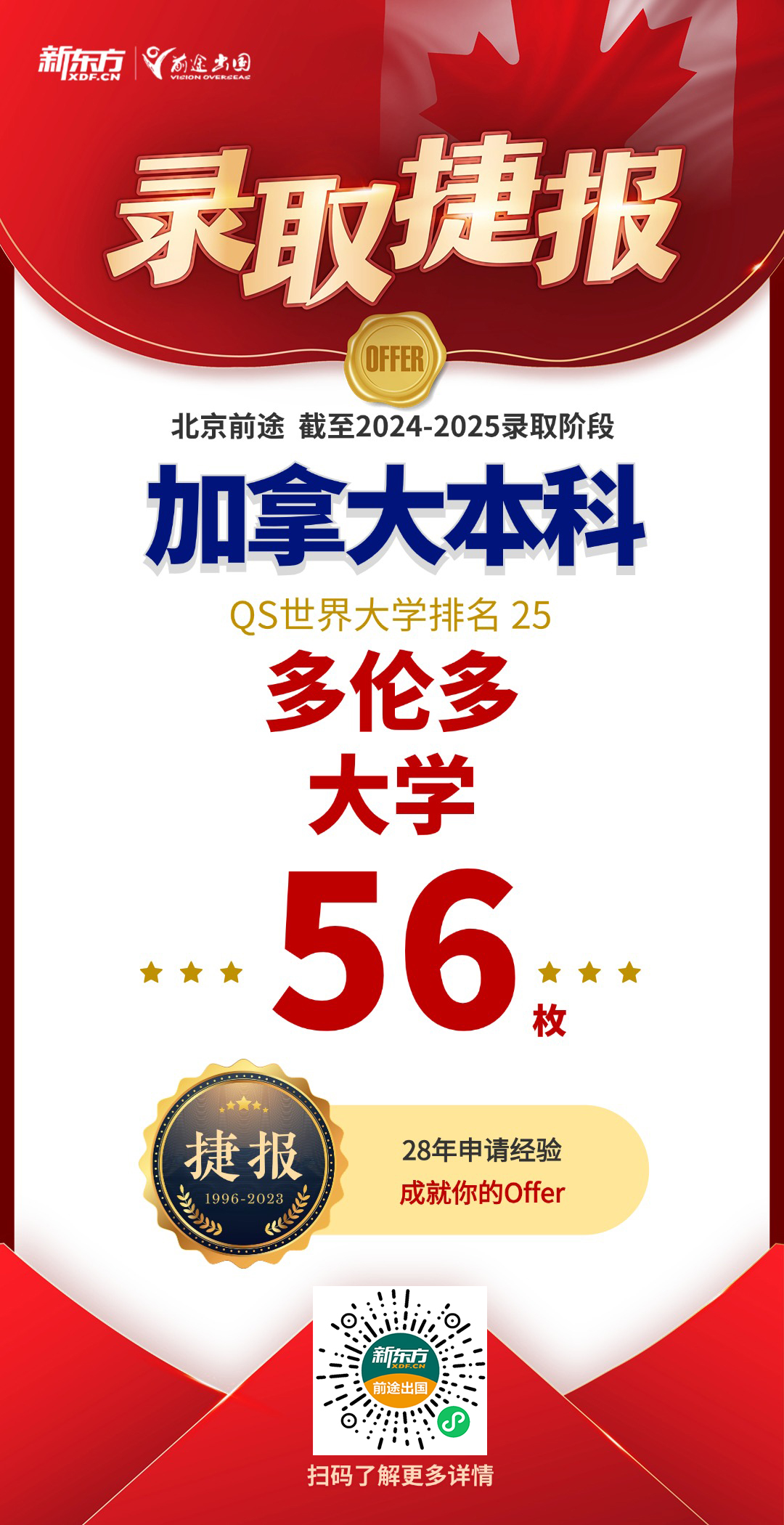 【捷报】北京加拿大团队斩获多伦多大学本科录取56枚！
