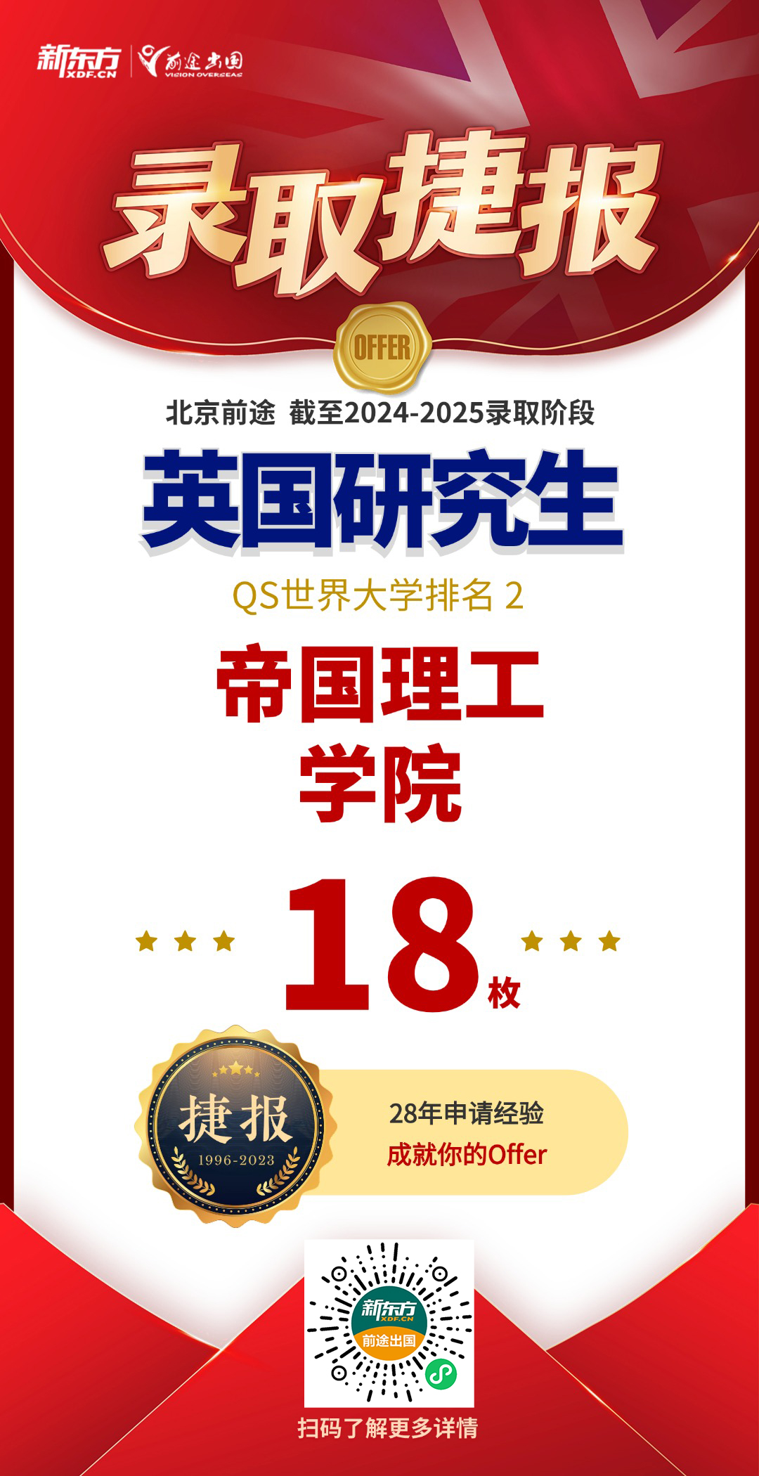 【捷报】北京英国硕博团队累计收获帝国理工offer18枚！