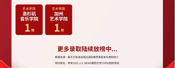 【offer】25Fall早申录取捷报榜更新！