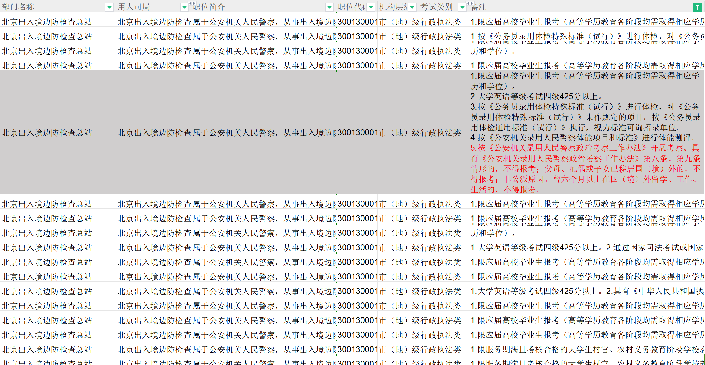 留学生可以回国考公考编吗？