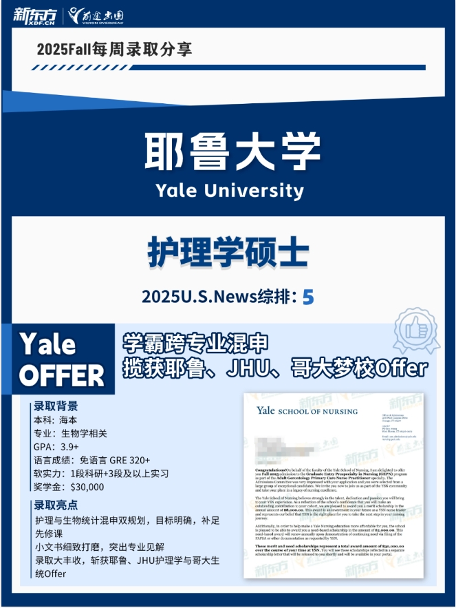 【捷报】25Fall前途耶鲁录取分享