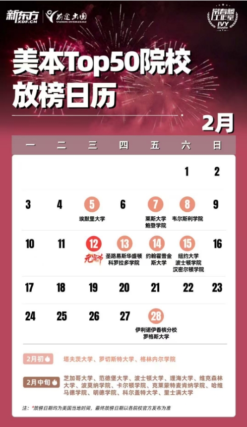 【美国】QS top50美本院校放榜2月历