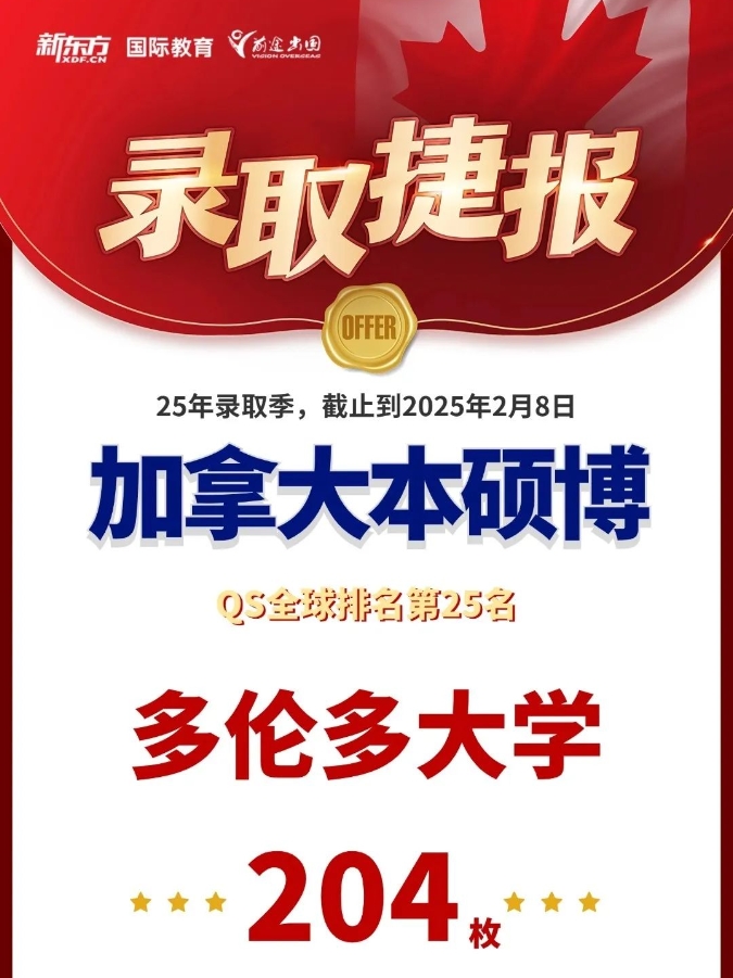 【加拿大】25Fall加拿大录取分享