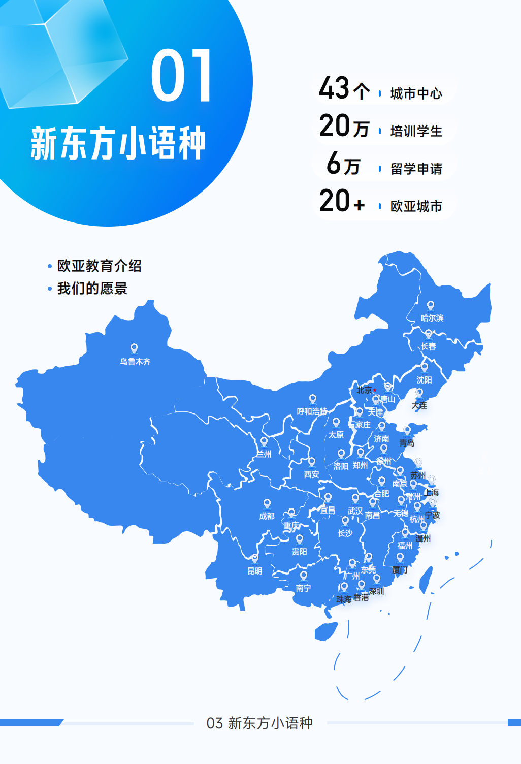 新东方小语种学得会考得好——日语课程全面升级啦