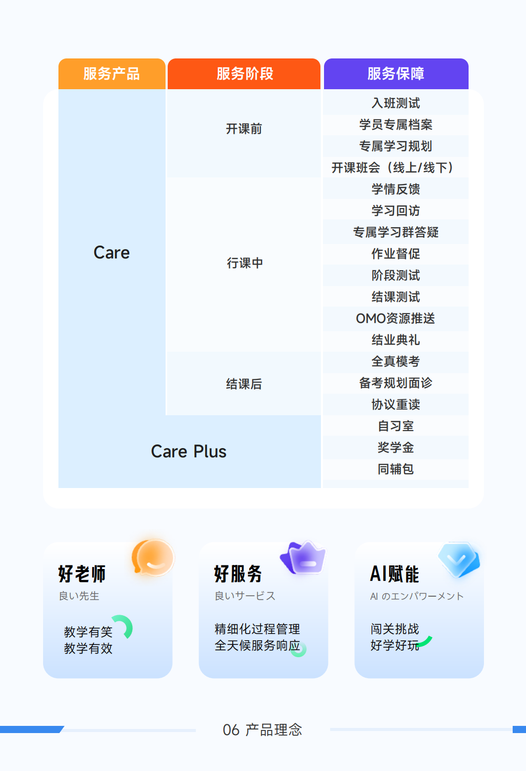 新东方小语种学得会考得好——日语课程全面升级啦