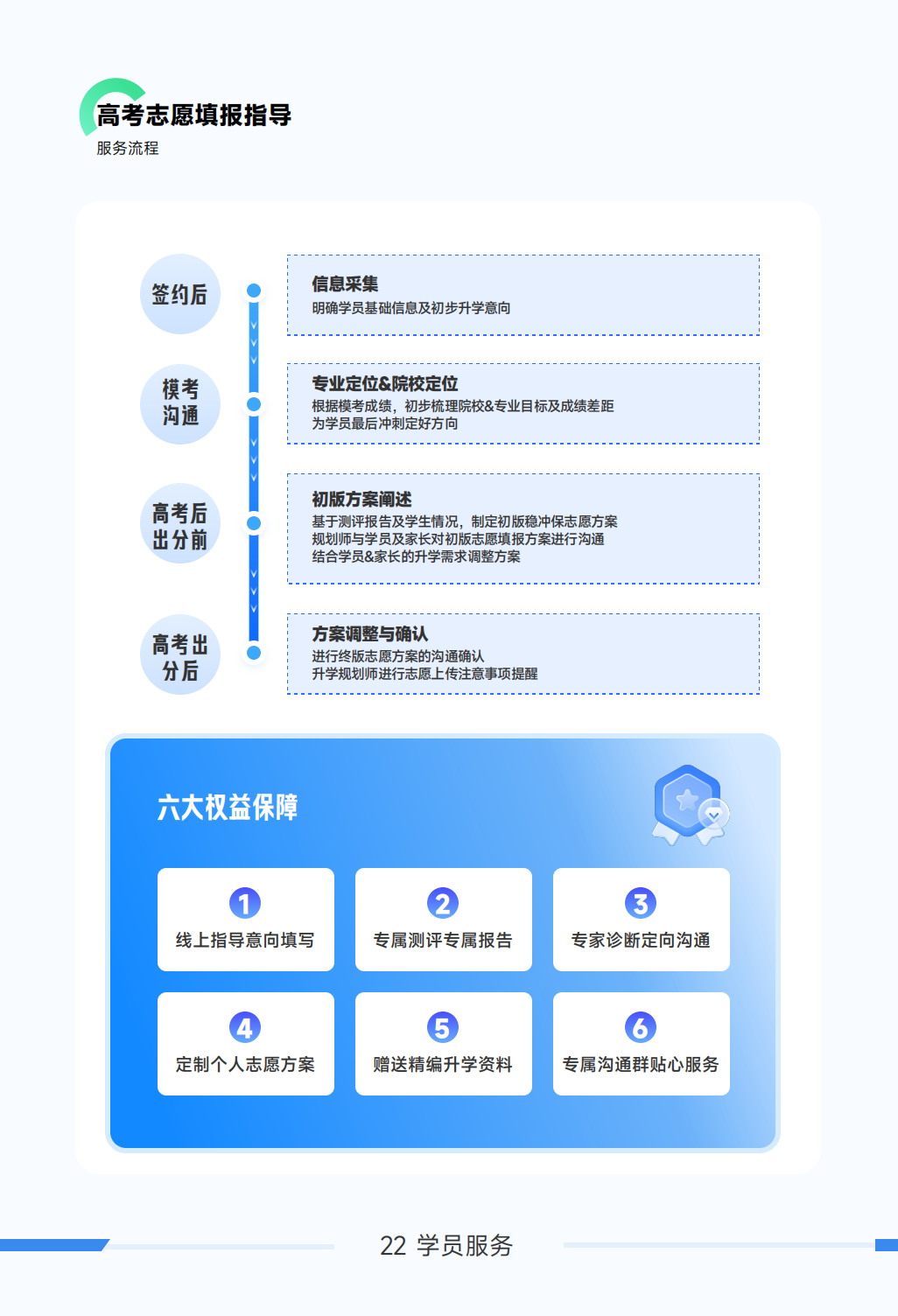 新东方小语种学得会考得好——日语课程全面升级啦