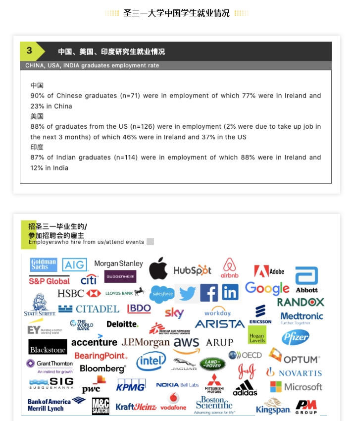 【欧洲】爱尔兰都柏林圣三一大学到访北京新东方前途