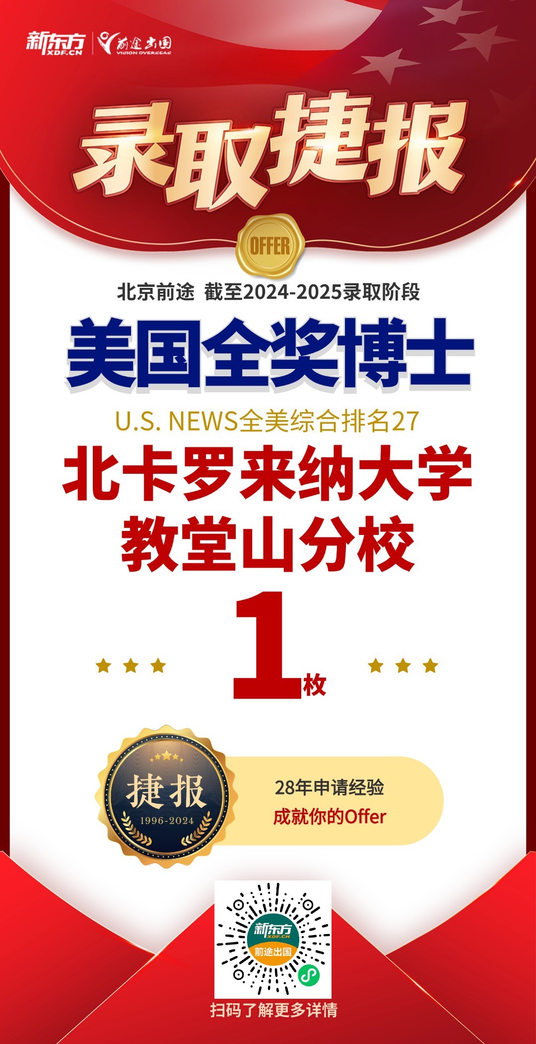 【捷报】哈佛UNC全奖博士来袭！新增Top50硕博录取22枚！