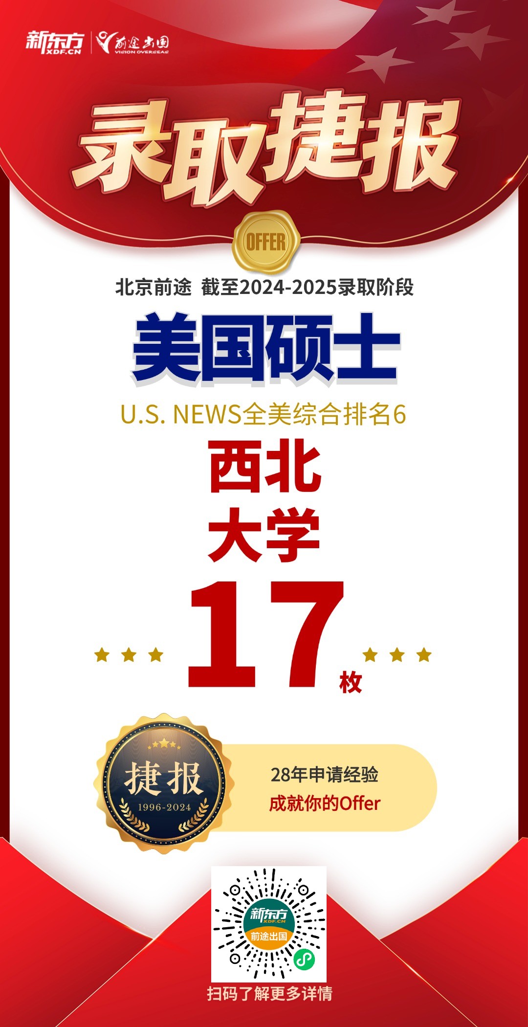 【捷报】哈佛UNC全奖博士来袭！新增Top50硕博录取22枚！