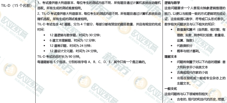 都灵理工大学本科入学考试安排2025秋