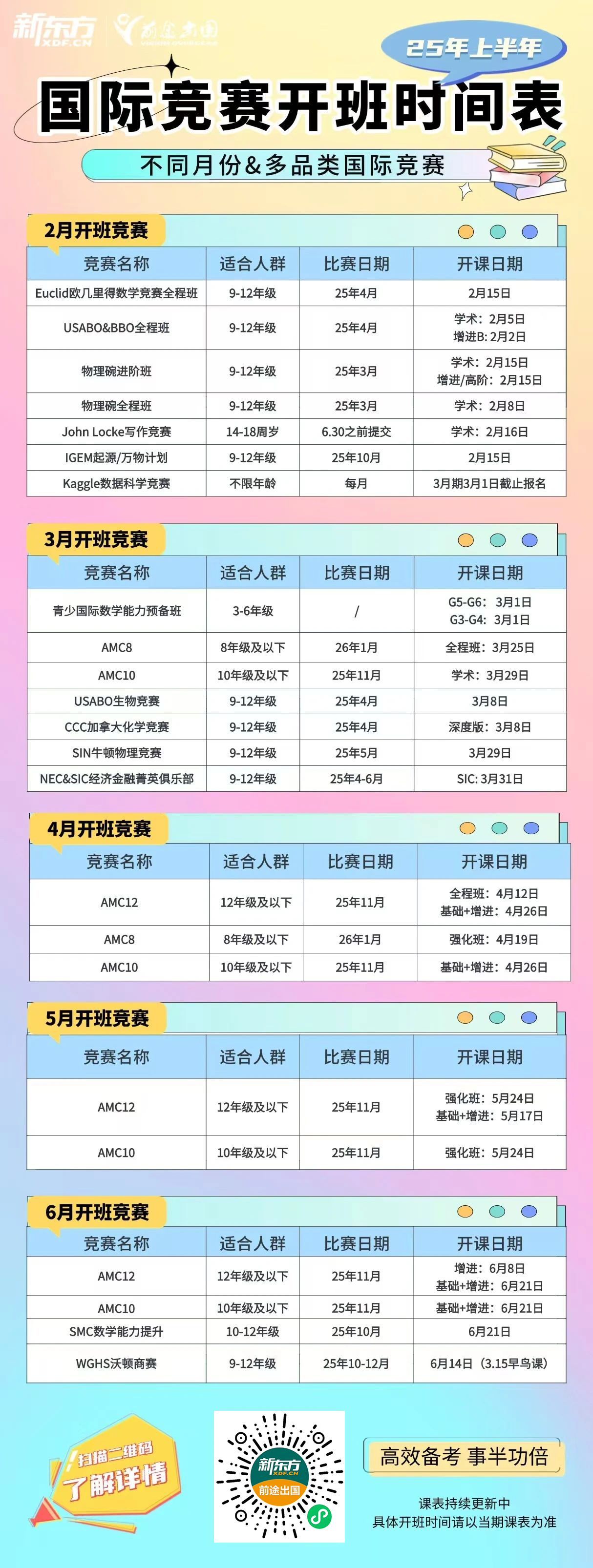 2025上半年热点竞赛全览，新学期脱颖而出！