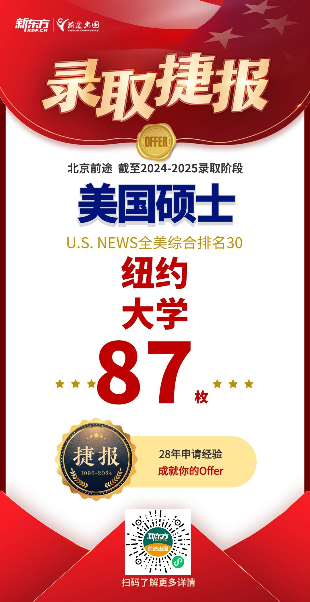 【捷报】今日新增哥大2枚、布朗1枚、UCSB全奖博士1枚！