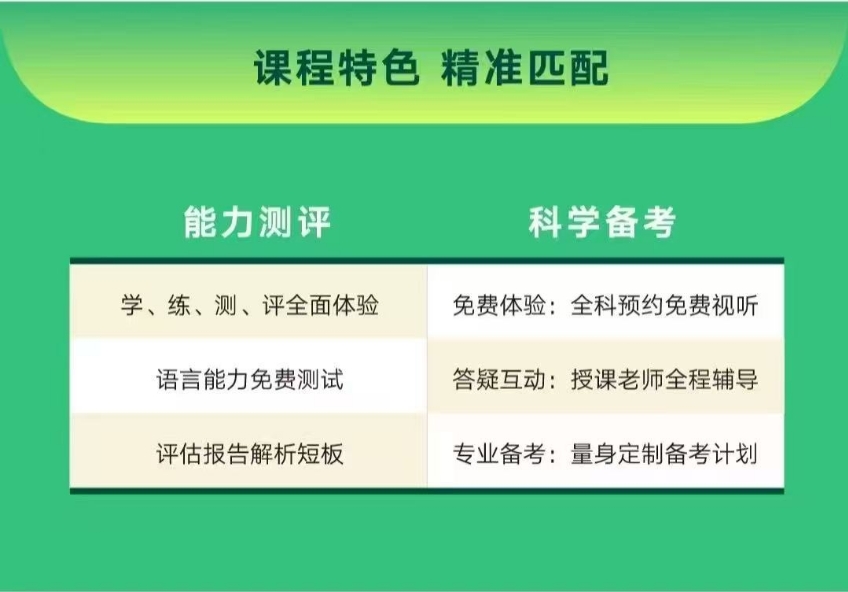 【春季班】新东方欧亚教育小语种春季班优惠来袭！