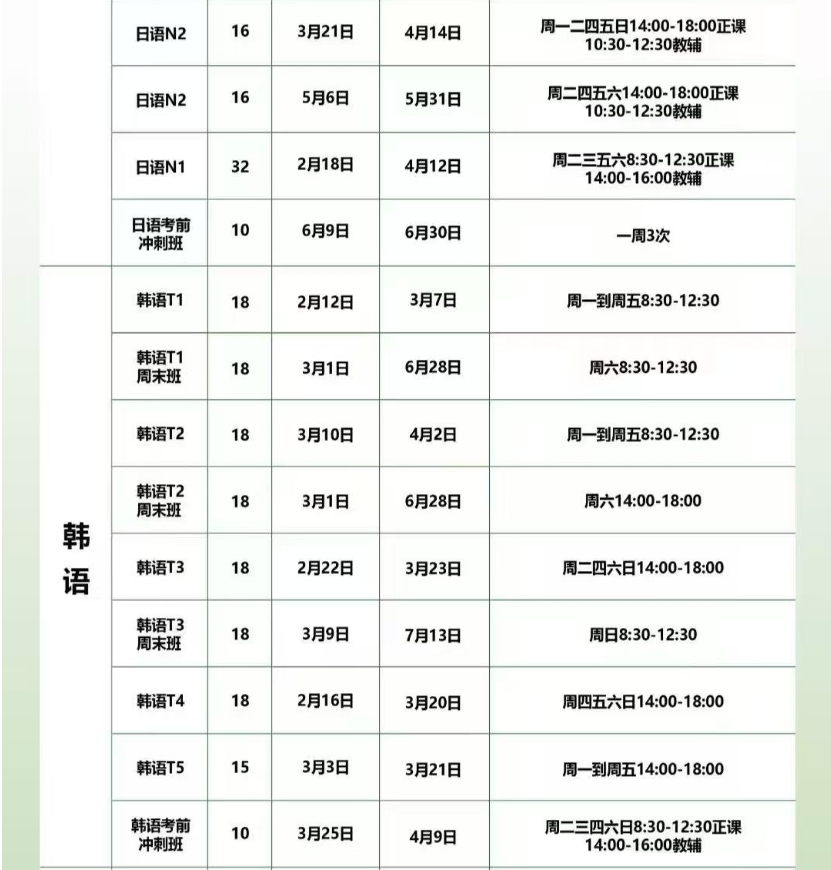 【春季班】新东方欧亚教育小语种春季班优惠来袭！