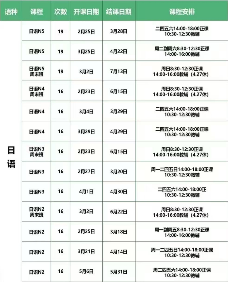 【春季班】新东方欧亚教育小语种春季班优惠来袭！