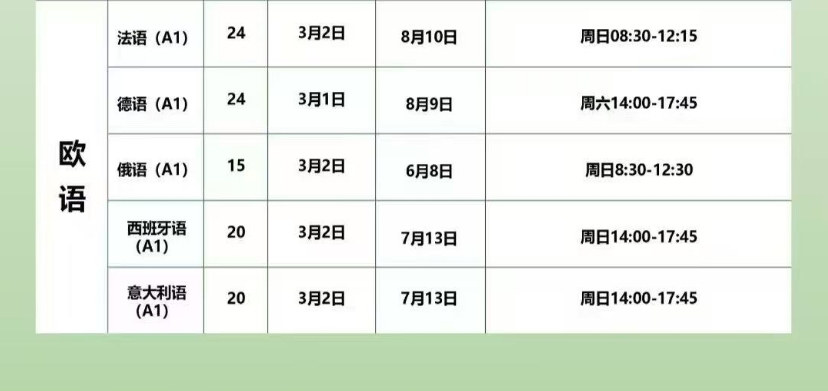 【春季班】新东方欧亚教育小语种春季班优惠来袭！