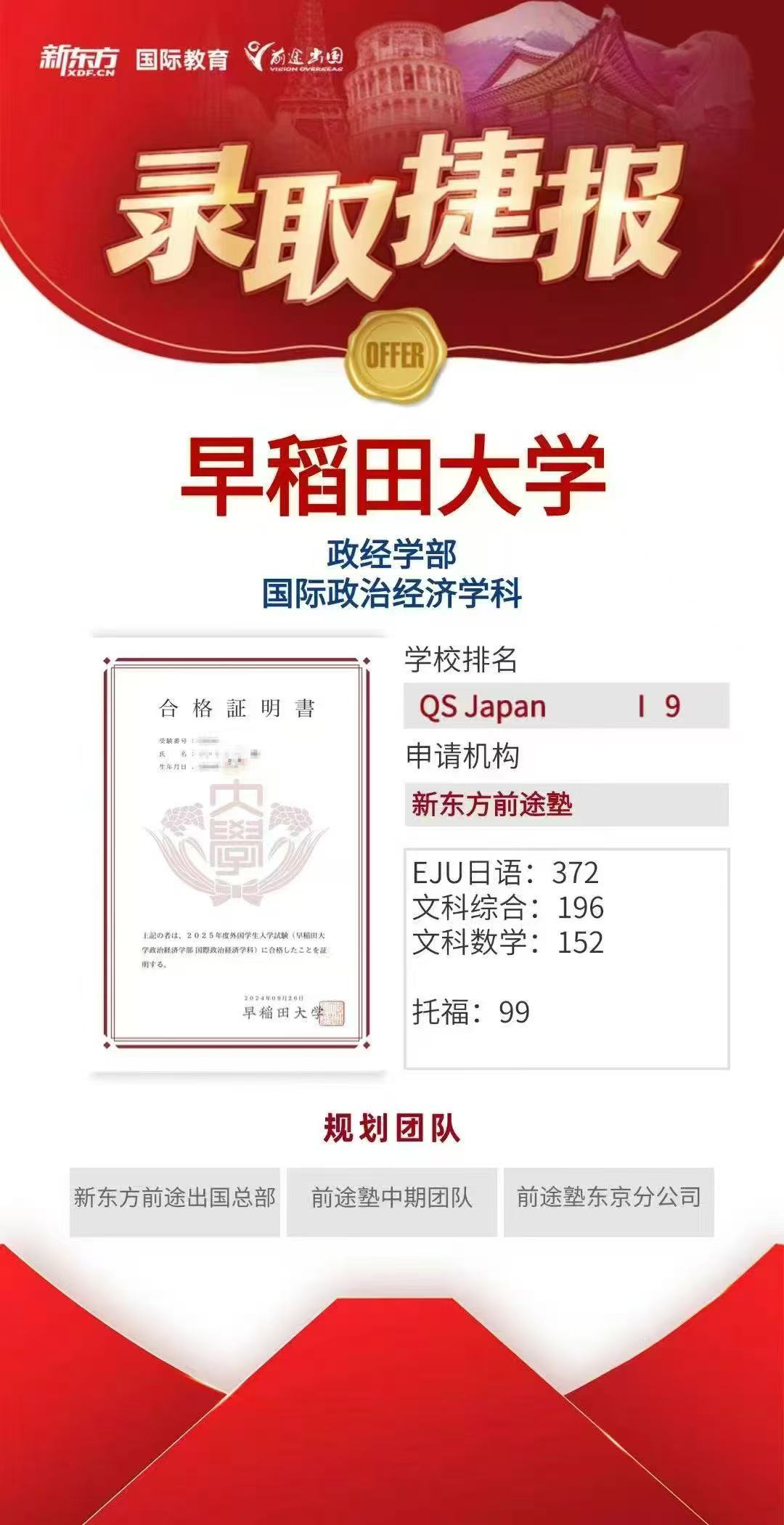 【捷报】新东方前途塾录取分享：早稻田大学
