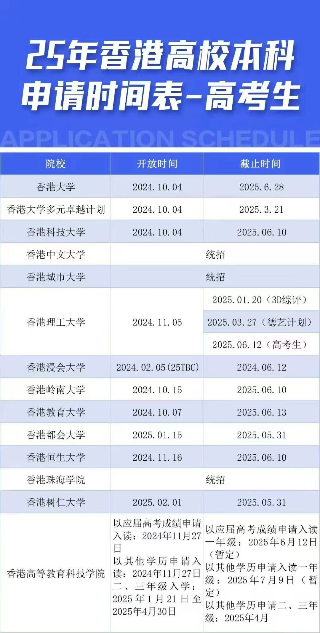 【亚洲】2025香港本科内地高考生申请时间表