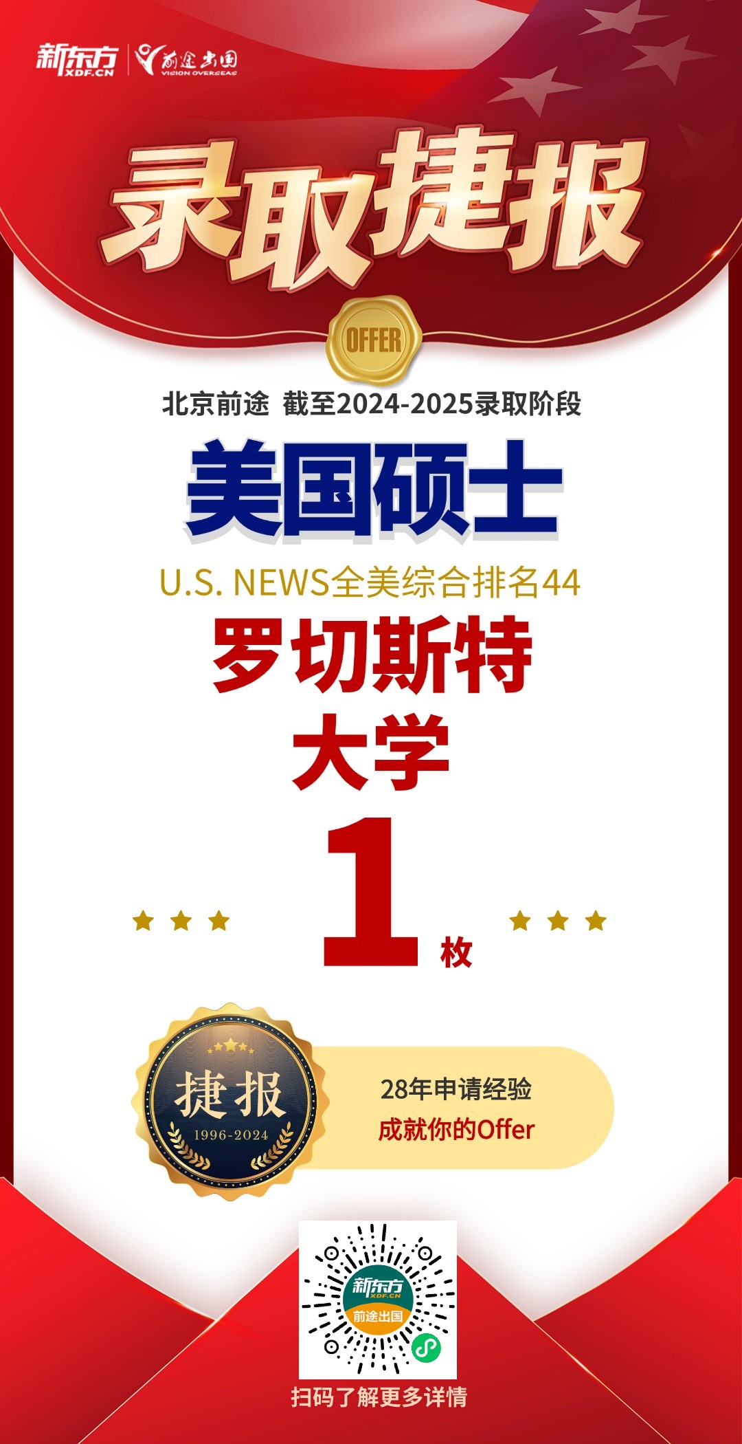 【捷报】今日新增TOP50录取21枚！康奈尔1枚、哥大3枚！