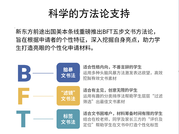 抢先拿耶鲁、伯克利offer！新东方以教研深度为标杆，重塑名校录取新可能