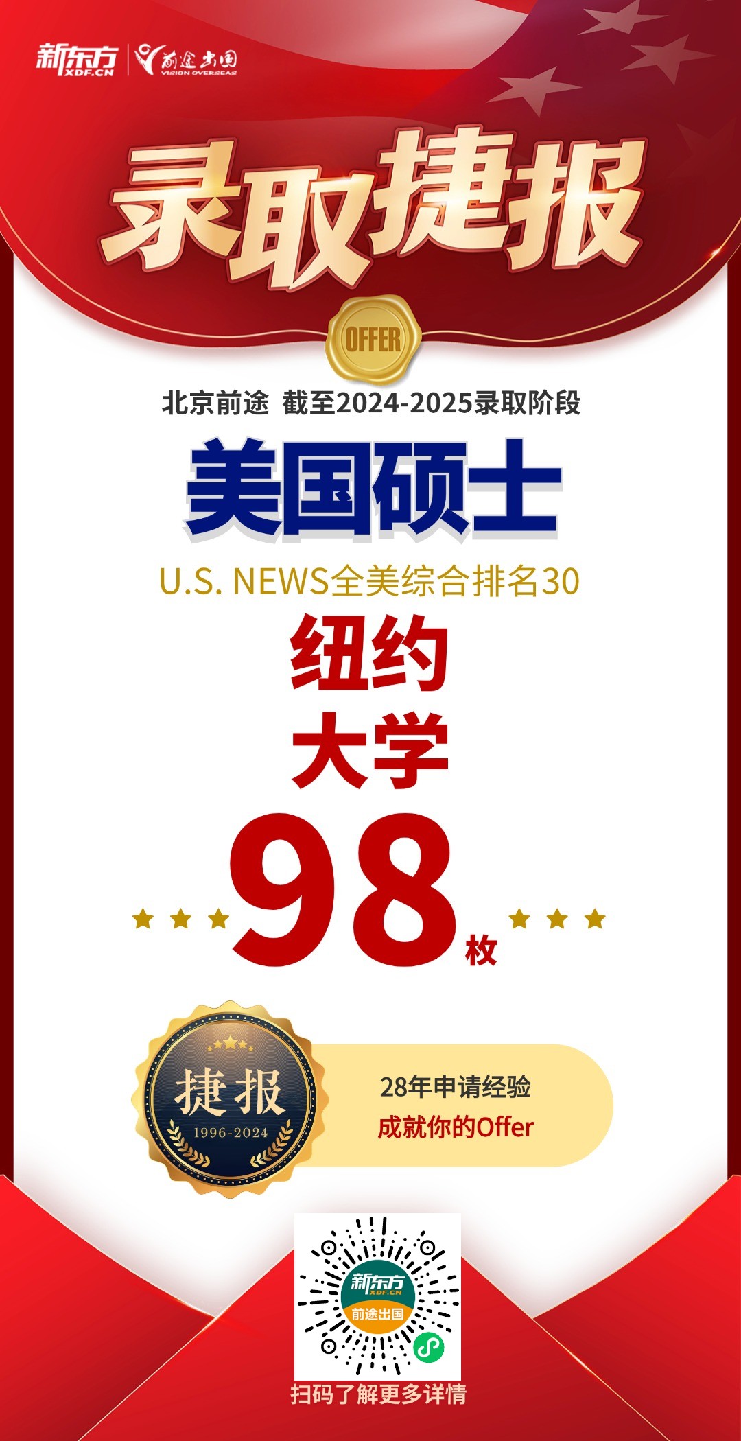 【捷报】布朗、哥大重磅新增！全美Top50录取再添11枚！