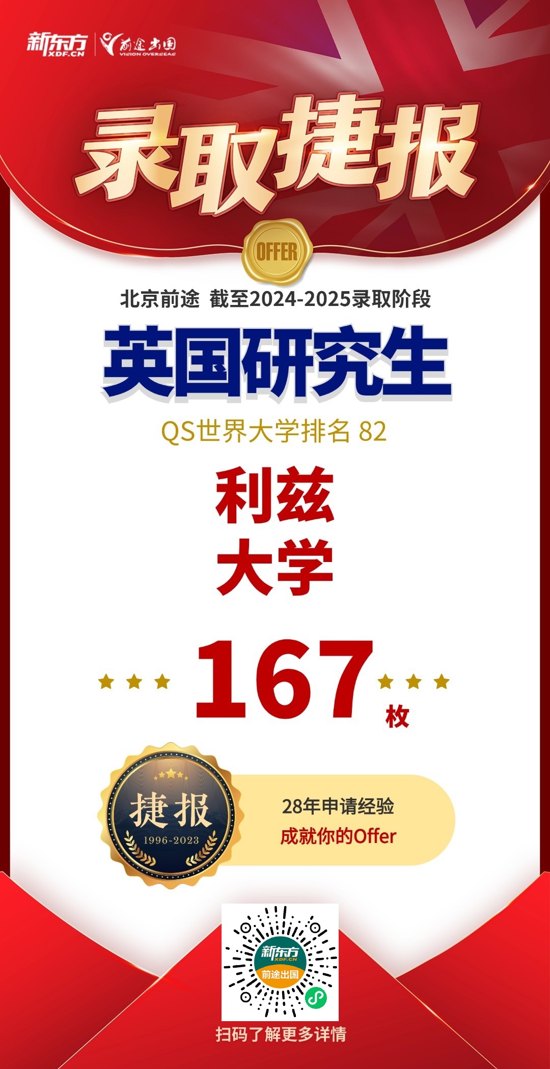 【捷报】北京英硕博团队今日新增爱丁堡1枚、KCL2枚！