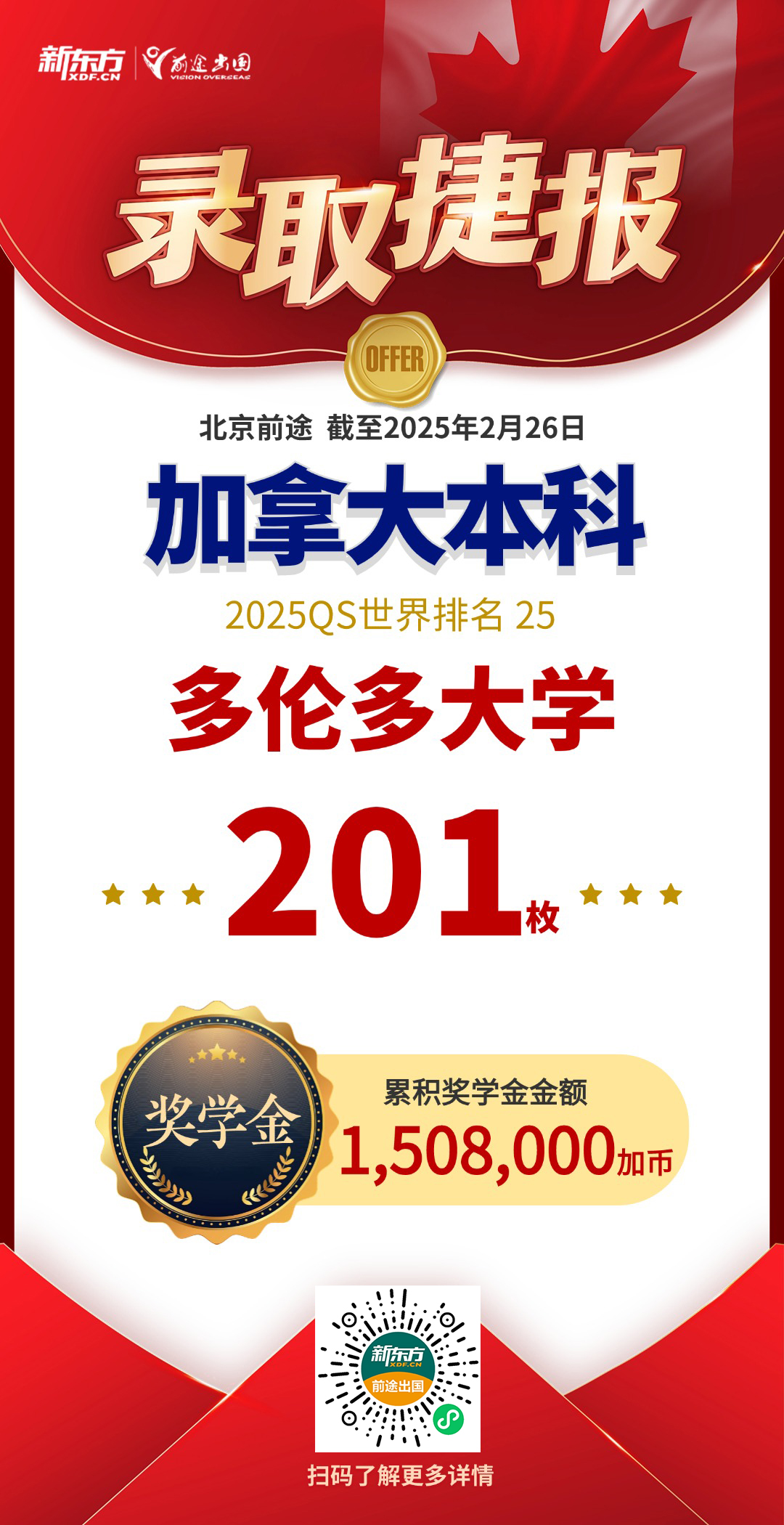 【捷报】多伦多大学本科录取共201枚！奖学金150万+加币！