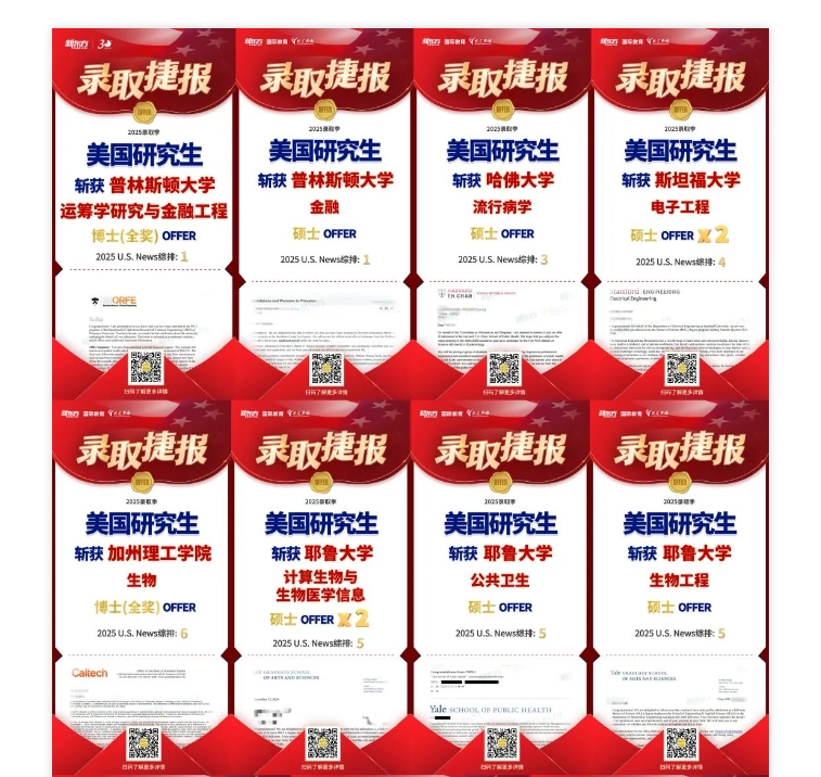 【捷报】TOP 50录取破3000！“哈耶普斯麻”大满贯！