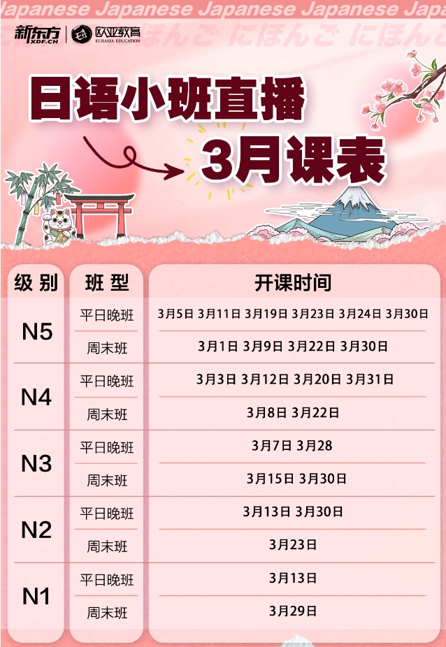 【日语】新东方小语种2025年3月直播课表