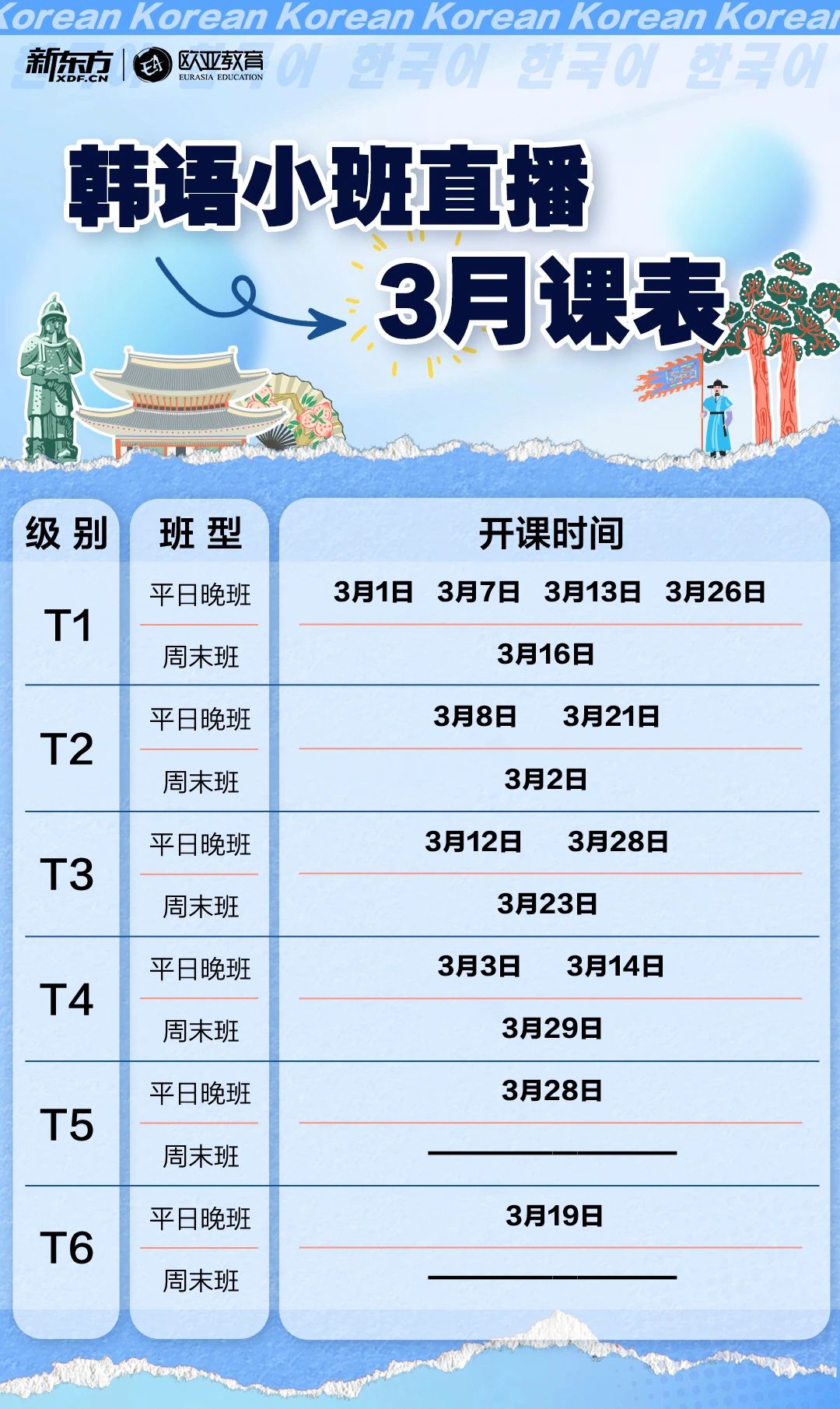 【韩语】新东方小语种2025年3月直播课表