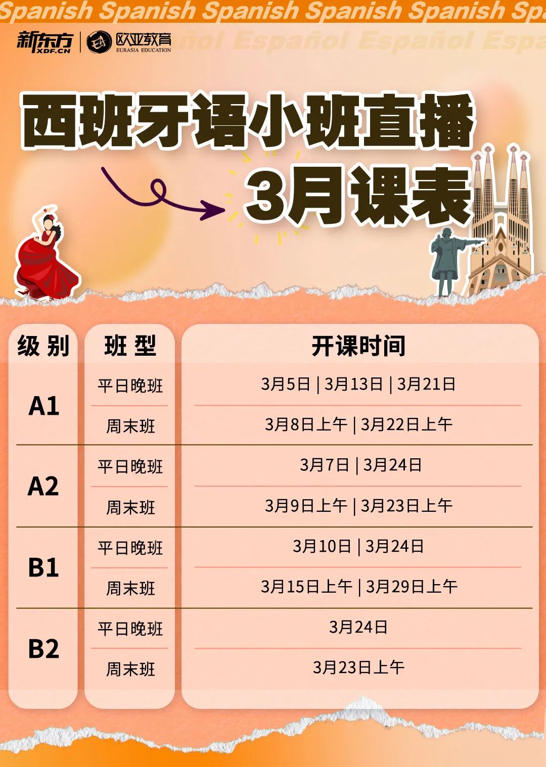 【西班牙语】新东方小语种2025年3月直播课表