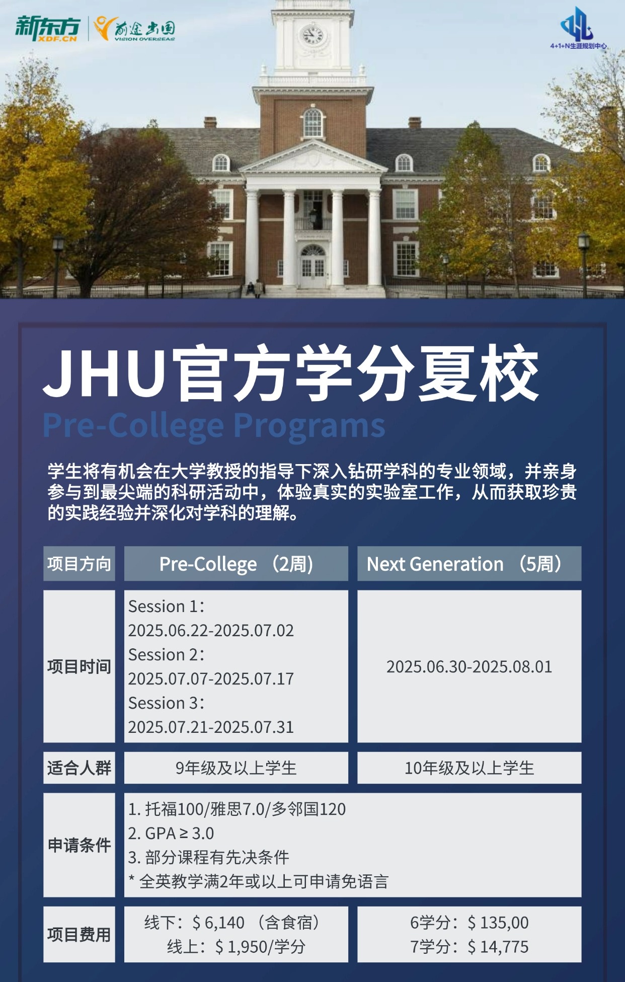 【留学指南】JHU官方学分夏校火热招生中！