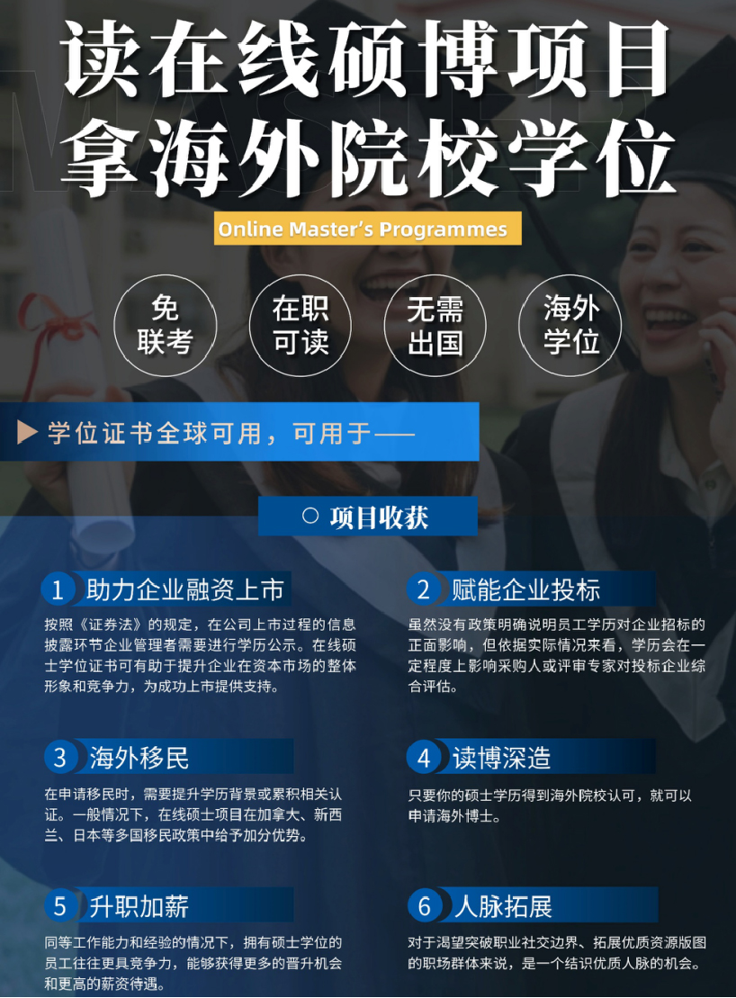美国凯泽大学在线硕士项目——读在线硕博项目 拿海外院校学位