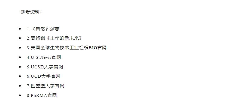 【留学】想去美国读生物相关专业需要提前做哪些准备？