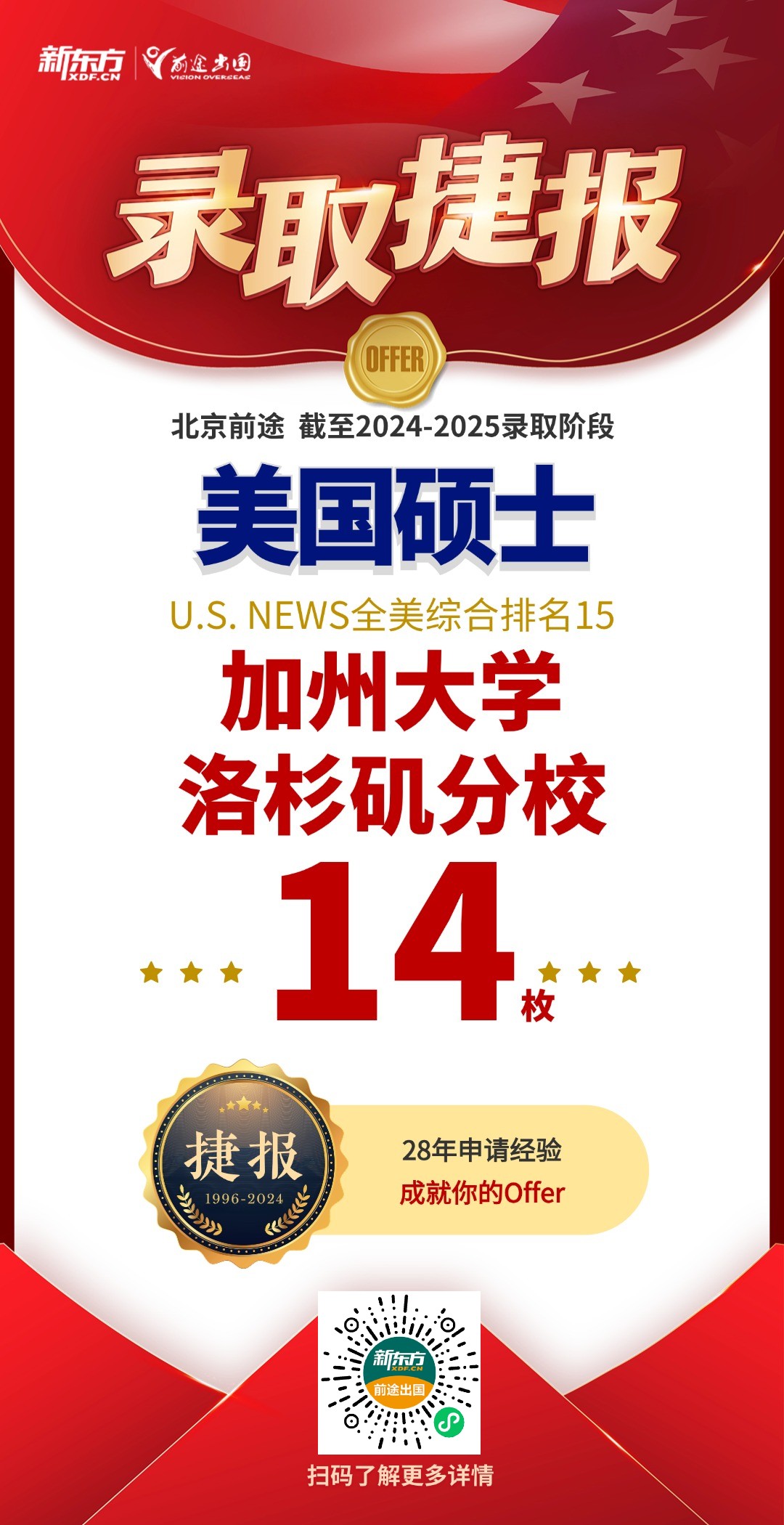 【捷报】哥大&西北大学重磅新增！TOP50硕博录取共获26枚！