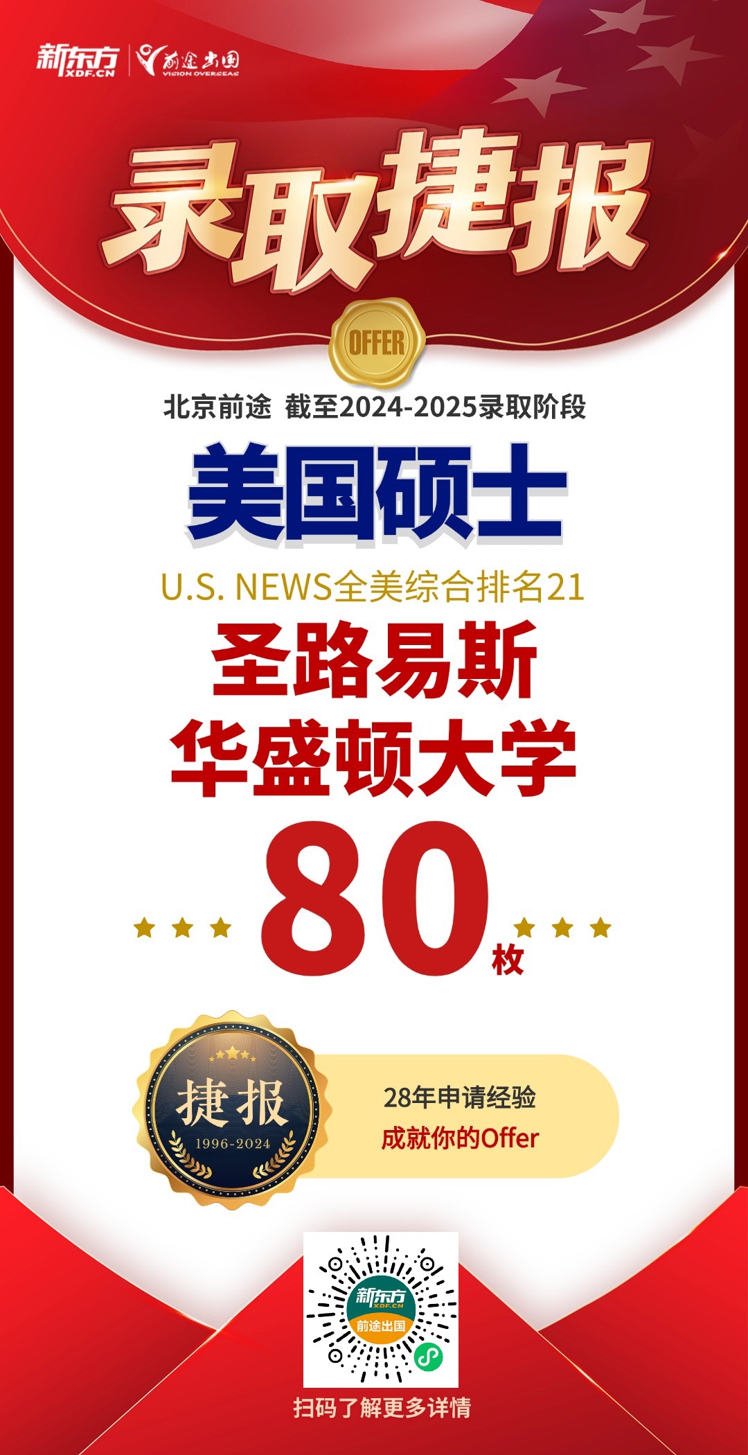 【捷报】哥大&西北大学重磅新增！TOP50硕博录取共获26枚！