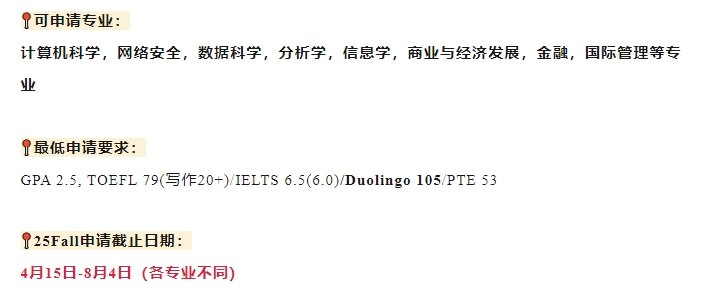 【申请】多邻国成绩仍可申请!院校汇总